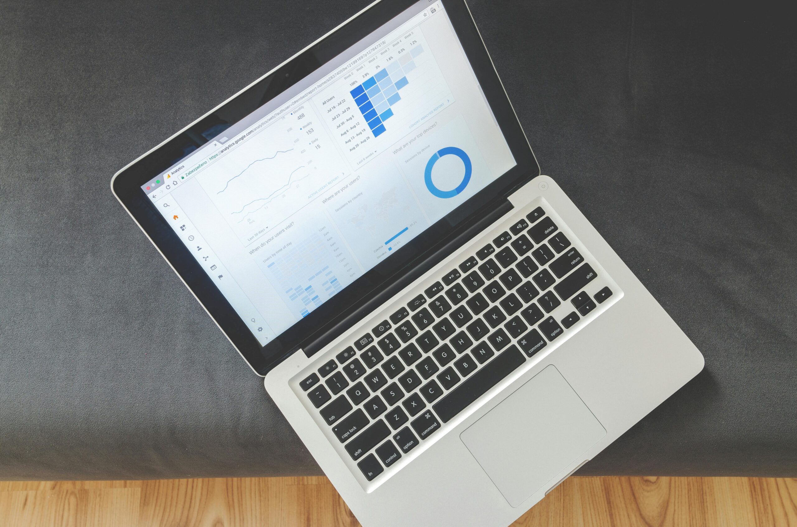 Local SEO Services That Increase Calls, Leads & Sales